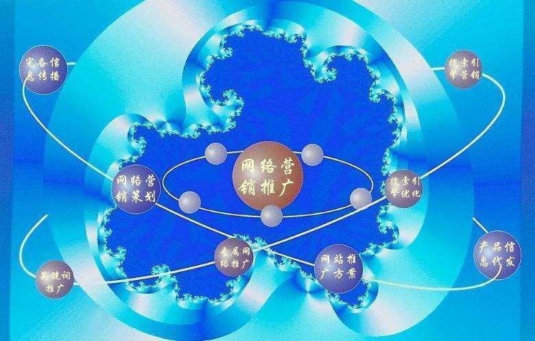 福山镇新媒体运营企业需要掌握的网络推广技巧有哪些